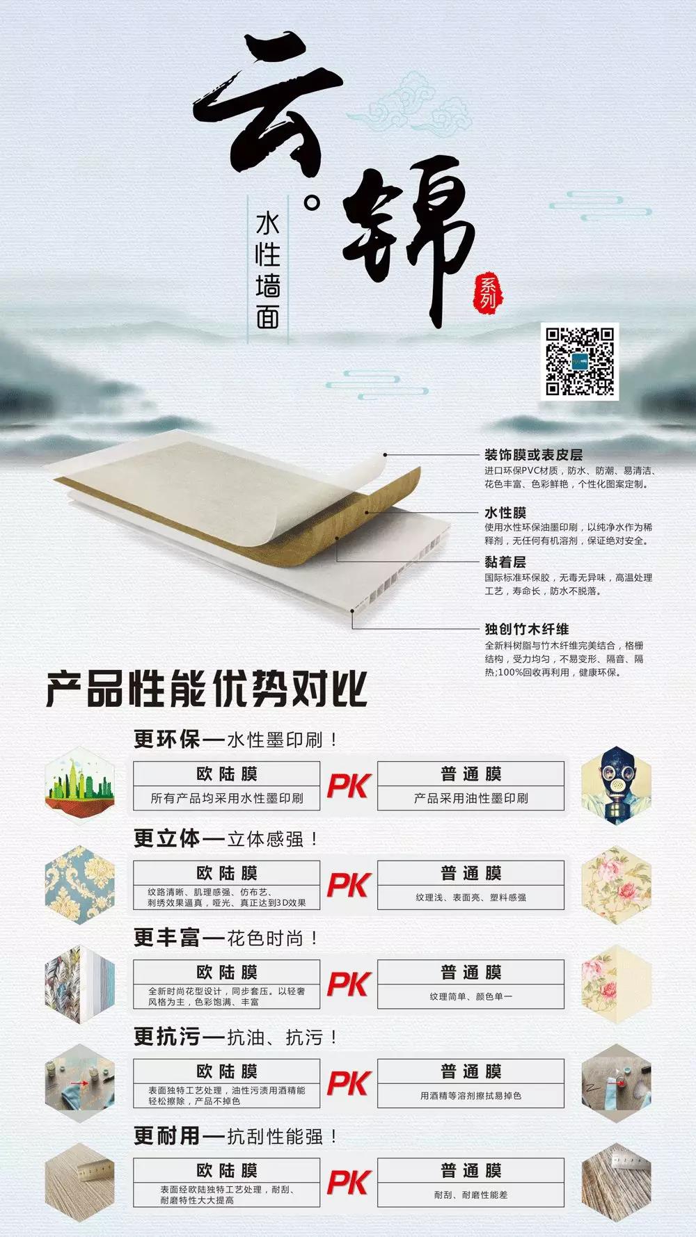 【新品上市】云錦水性集成墻面，硬核實(shí)力，定制家裝新潮流